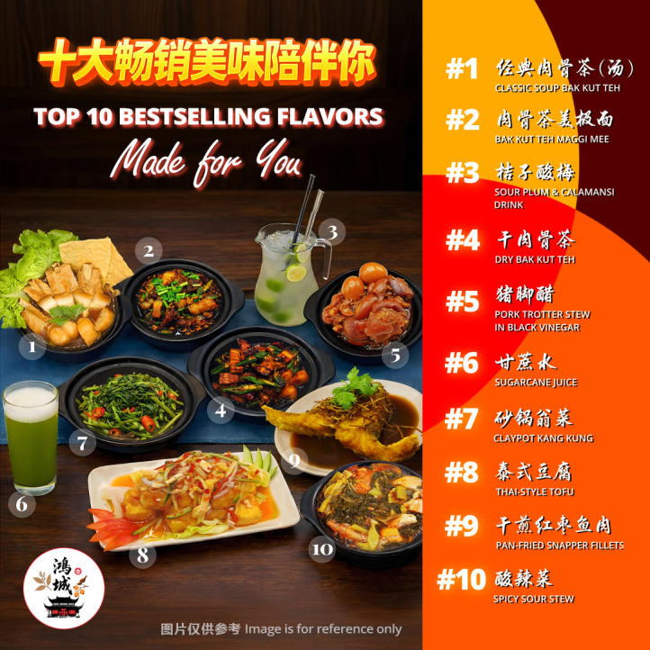 點擊觀看宣傳片 Click to view Promo Video